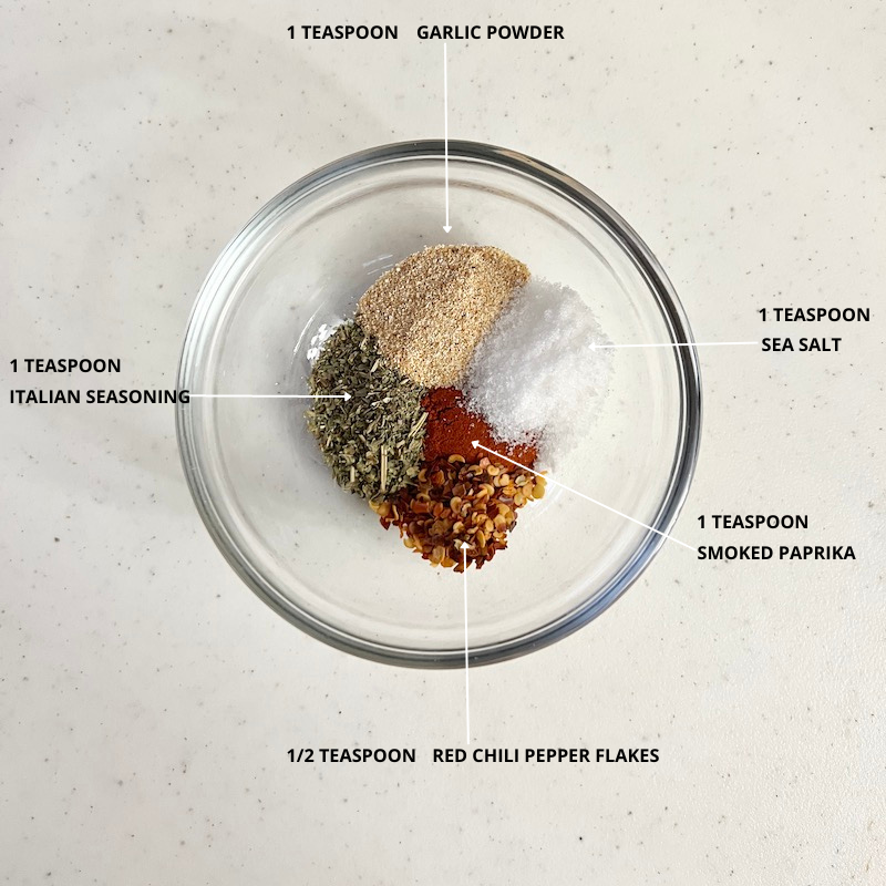 Easy Baked BBQ Pork Chops rub ingredients